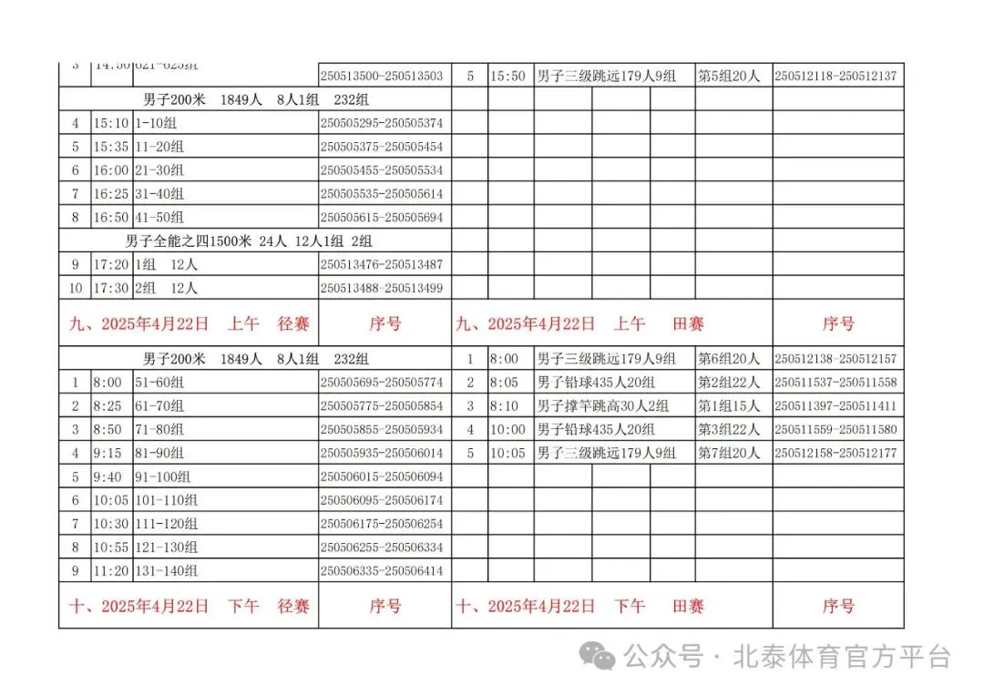 篮球训练简历怎么写_0