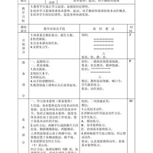 青少年篮球体能训练注意事项